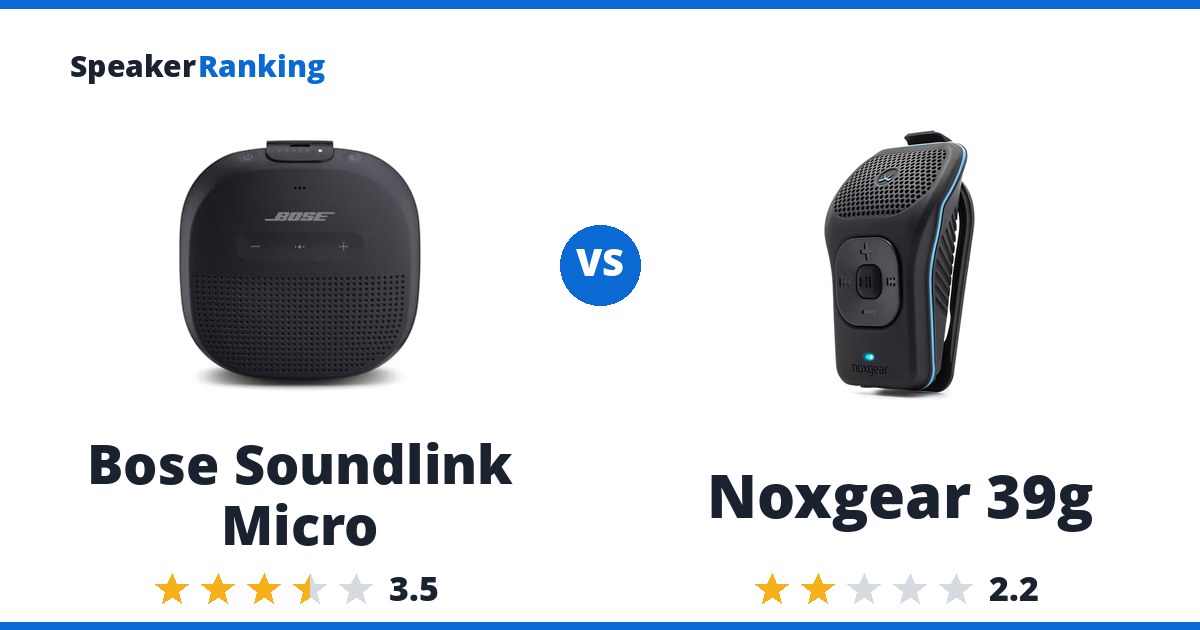 Bose Soundlink Micro vs Noxgear 39g