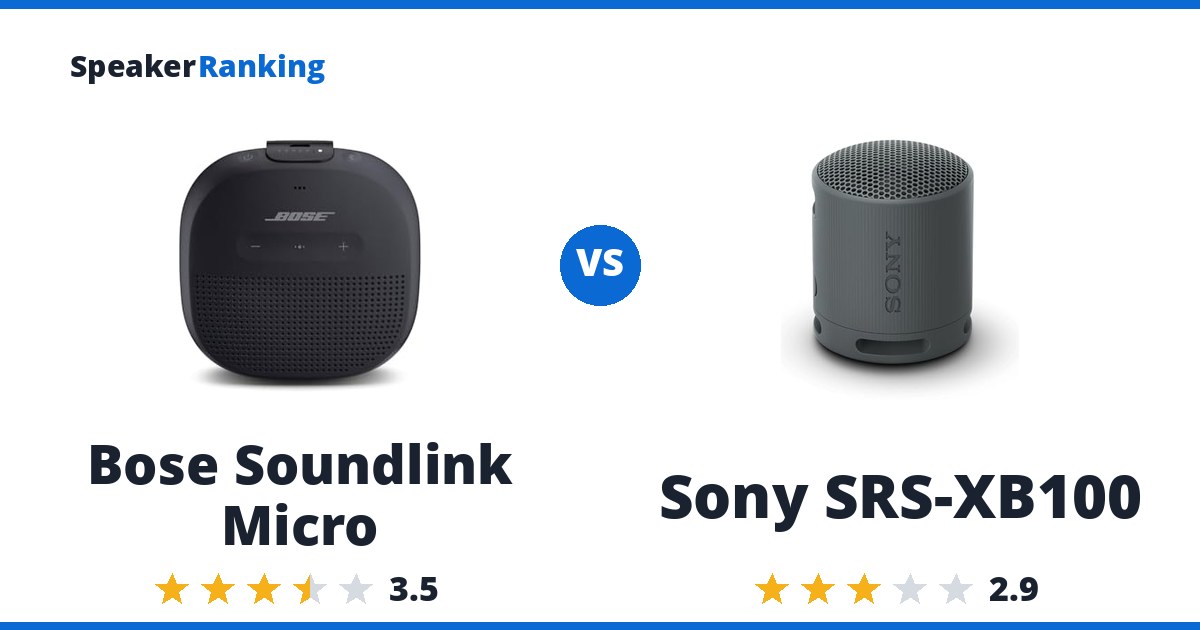 Bose Soundlink Micro vs Sony SRS-XB100