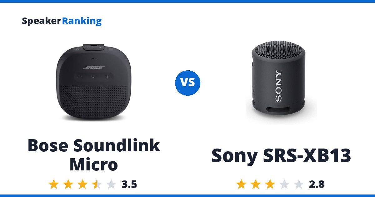 Bose Soundlink Micro vs Sony SRS-XB13