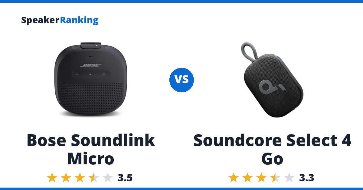 Bose Soundlink Micro vs Soundcore Select 4 Go