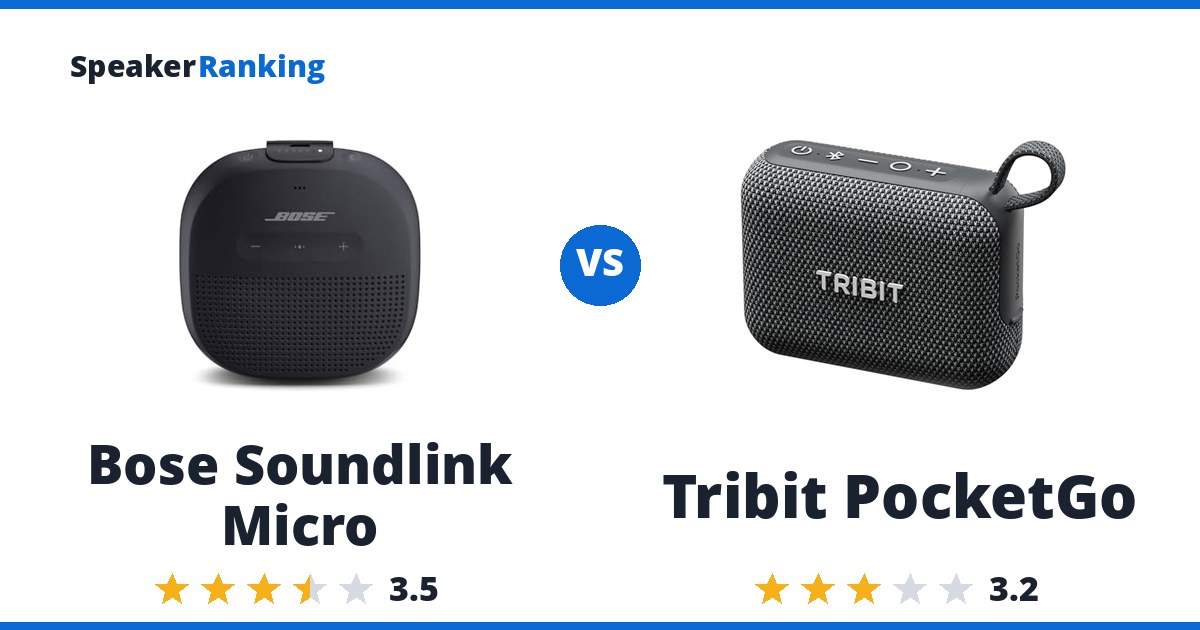 Bose Soundlink Micro vs Tribit PocketGo