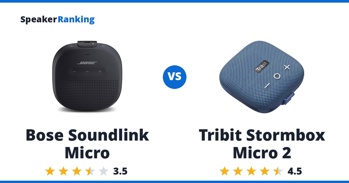 Bose Soundlink Micro vs Tribit Stormbox Micro 2