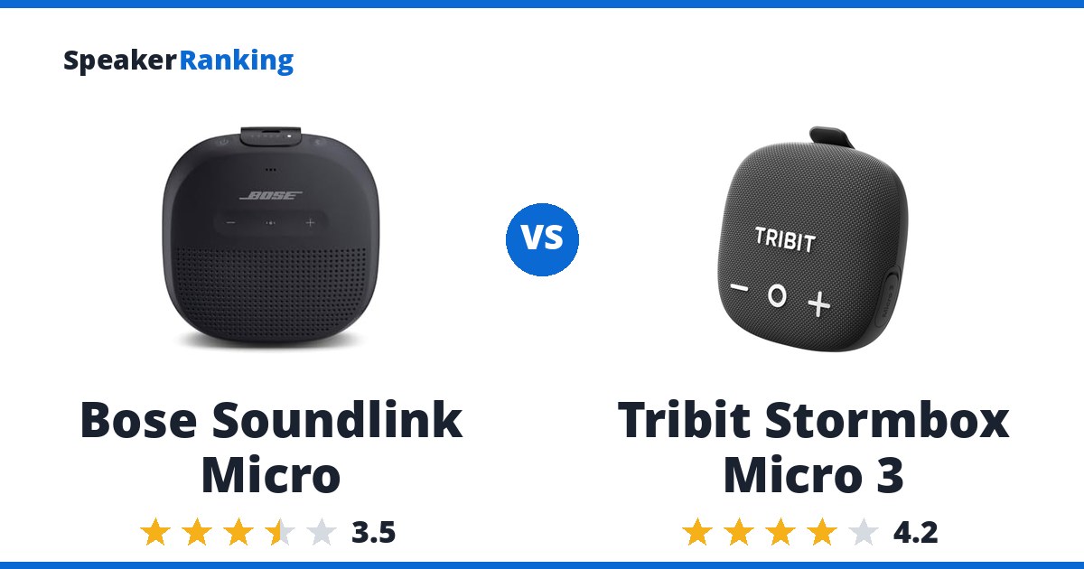 Bose Soundlink Micro vs Tribit Stormbox Micro 3