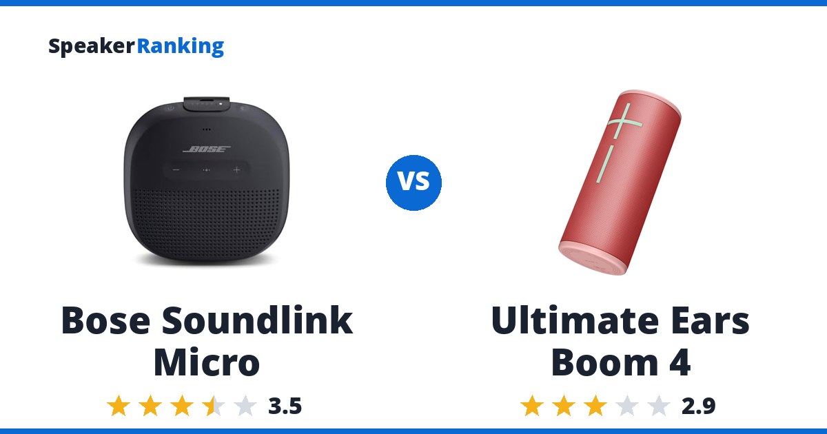 Bose Soundlink Micro vs Ultimate Ears Boom 4