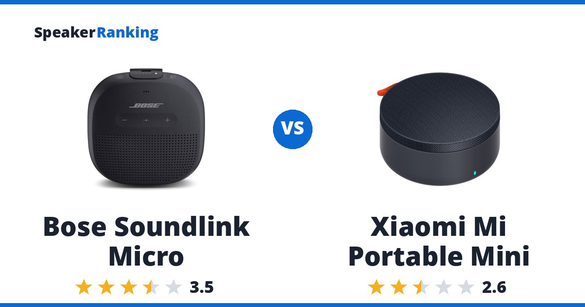 Bose Soundlink Micro vs Xiaomi Mi Portable Mini