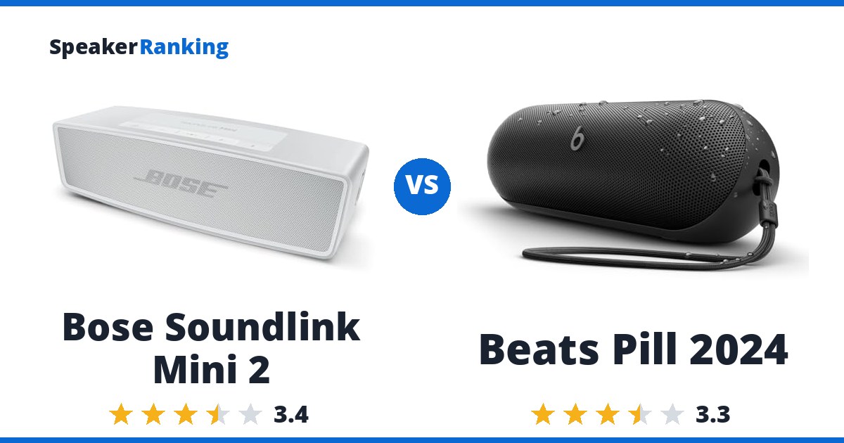 Bose Soundlink Mini 2 vs Beats Pill 2024