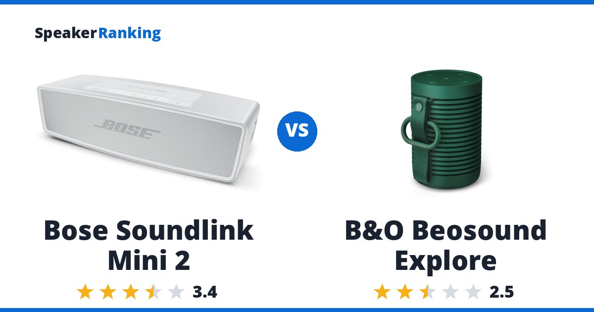 Bose Soundlink Mini 2 vs B&O Beosound Explore