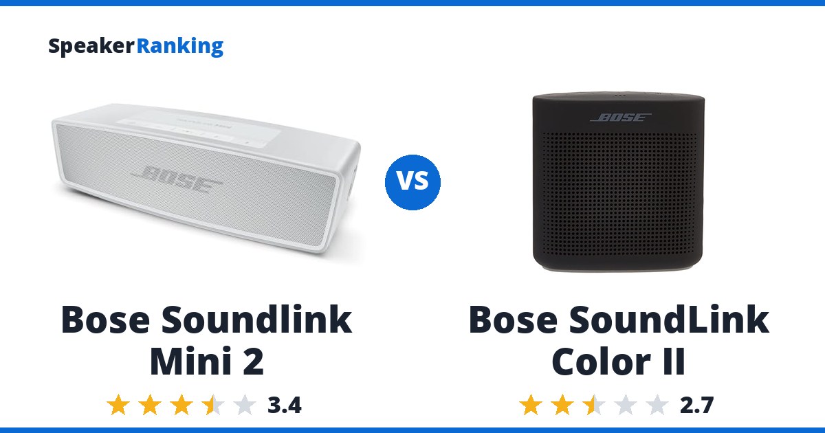 Bose Soundlink Mini 2 vs Bose SoundLink Color II