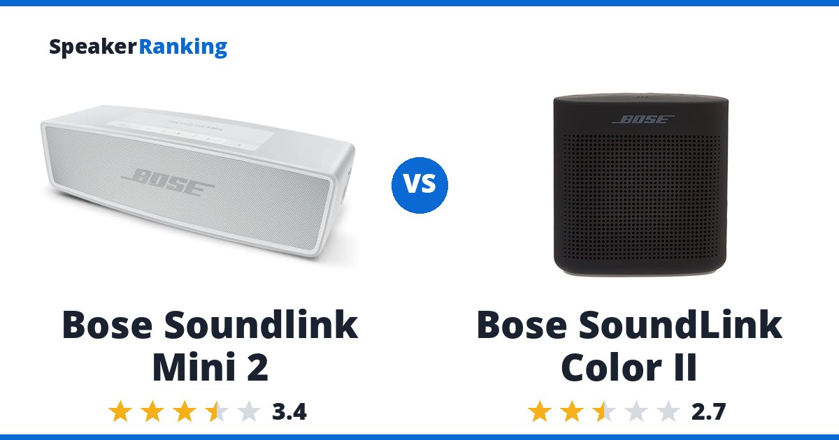 Bose Soundlink Mini 2 vs Bose SoundLink Color II