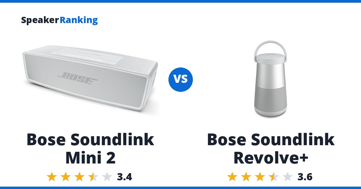 Bose Soundlink Mini 2 vs Bose Soundlink Revolve+