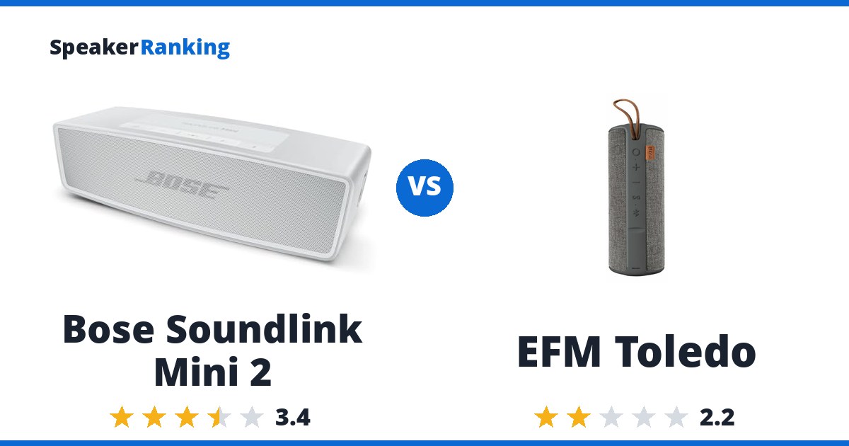 Bose Soundlink Mini 2 vs EFM Toledo