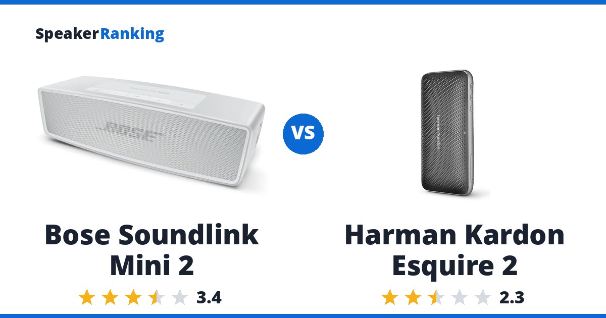 Bose Soundlink Mini 2 vs Harman Kardon Esquire 2