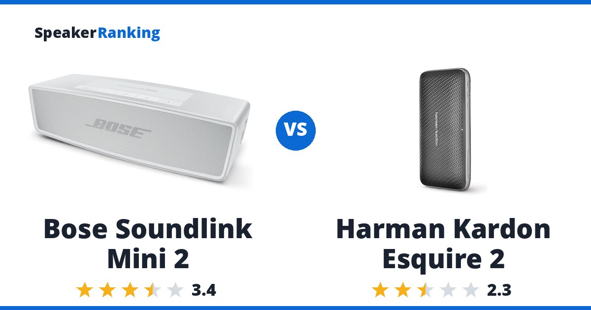 Bose Soundlink Mini 2 vs Harman Kardon Esquire 2