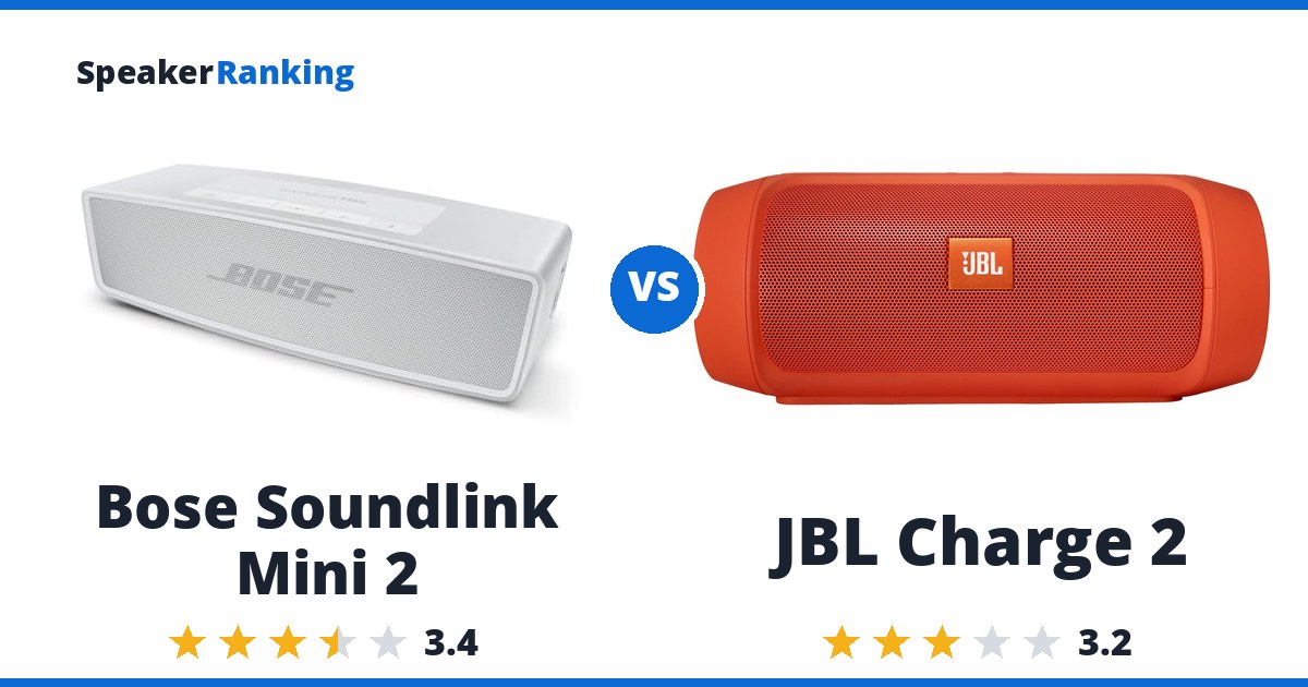 Bose Soundlink Mini 2 vs JBL Charge 2