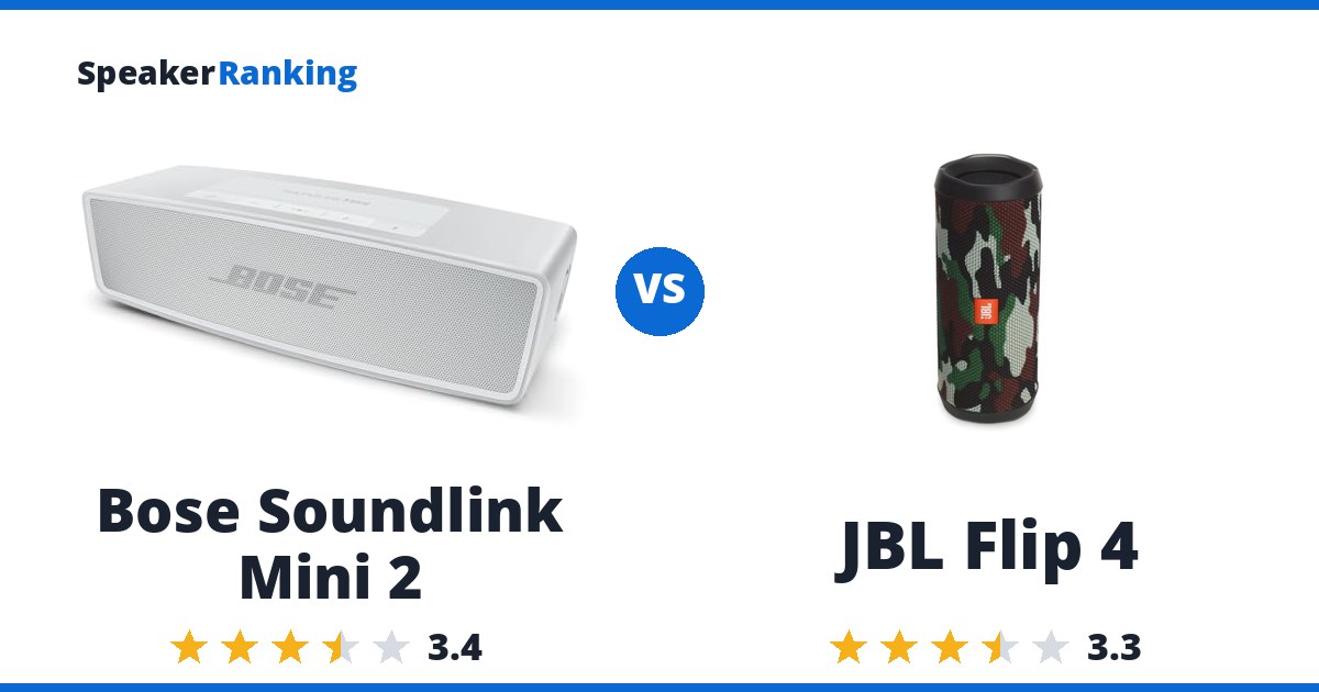 Bose Soundlink Mini 2 vs JBL Flip 4