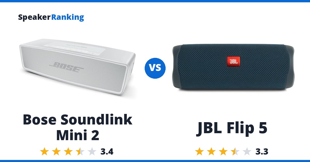 Bose Soundlink Mini 2 vs JBL Flip 5