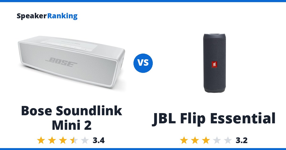 Bose Soundlink Mini 2 vs JBL Flip Essential