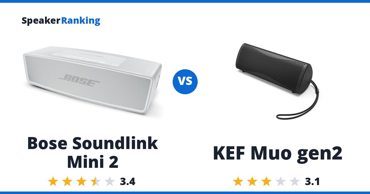 Bose Soundlink Mini 2 vs KEF Muo gen2