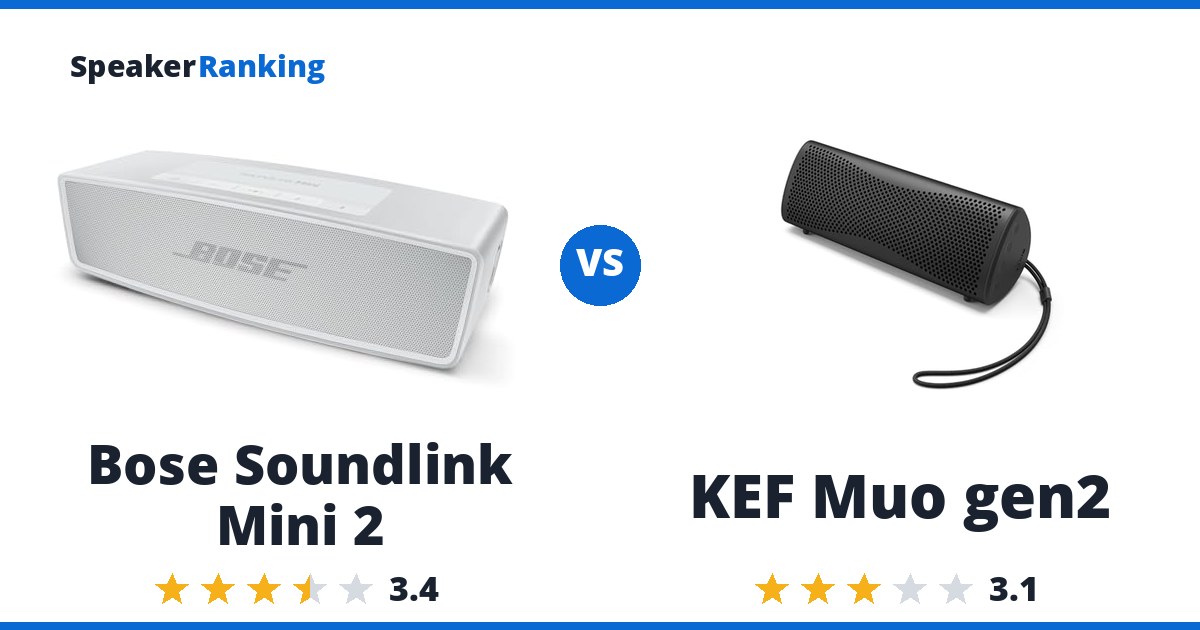 Bose Soundlink Mini 2 vs KEF Muo gen2