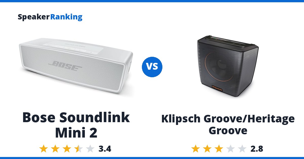 Bose Soundlink Mini 2 vs Klipsch Groove/Heritage Groove