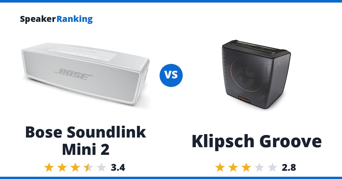 Bose Soundlink Mini 2 vs Klipsch Groove
