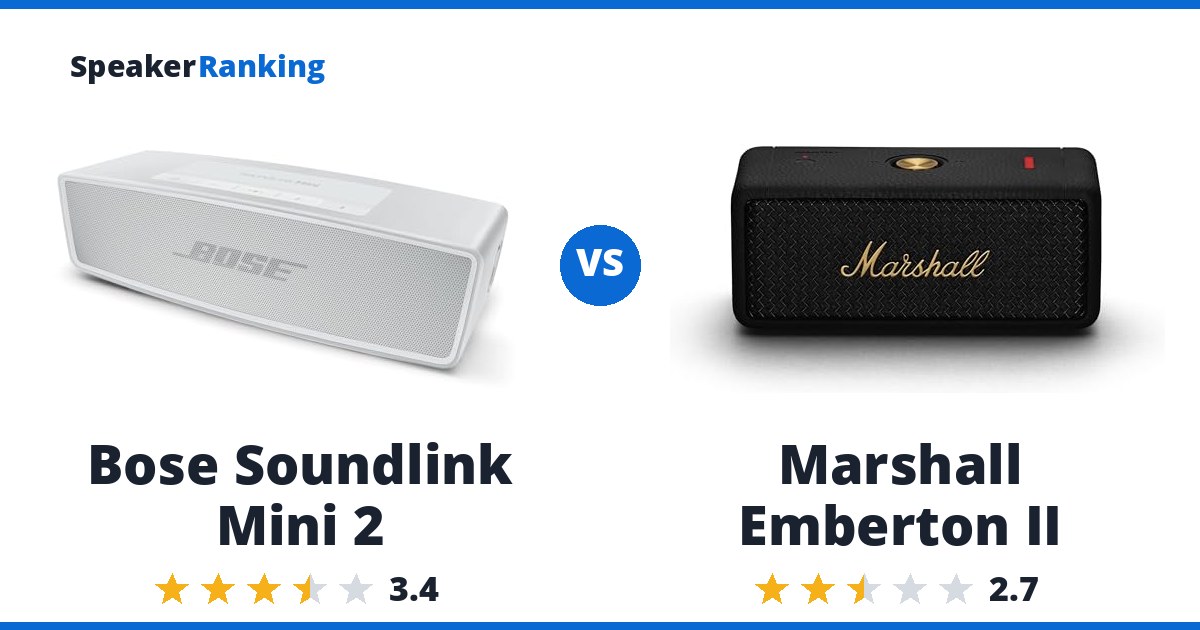 Bose Soundlink Mini 2 vs Marshall Emberton II