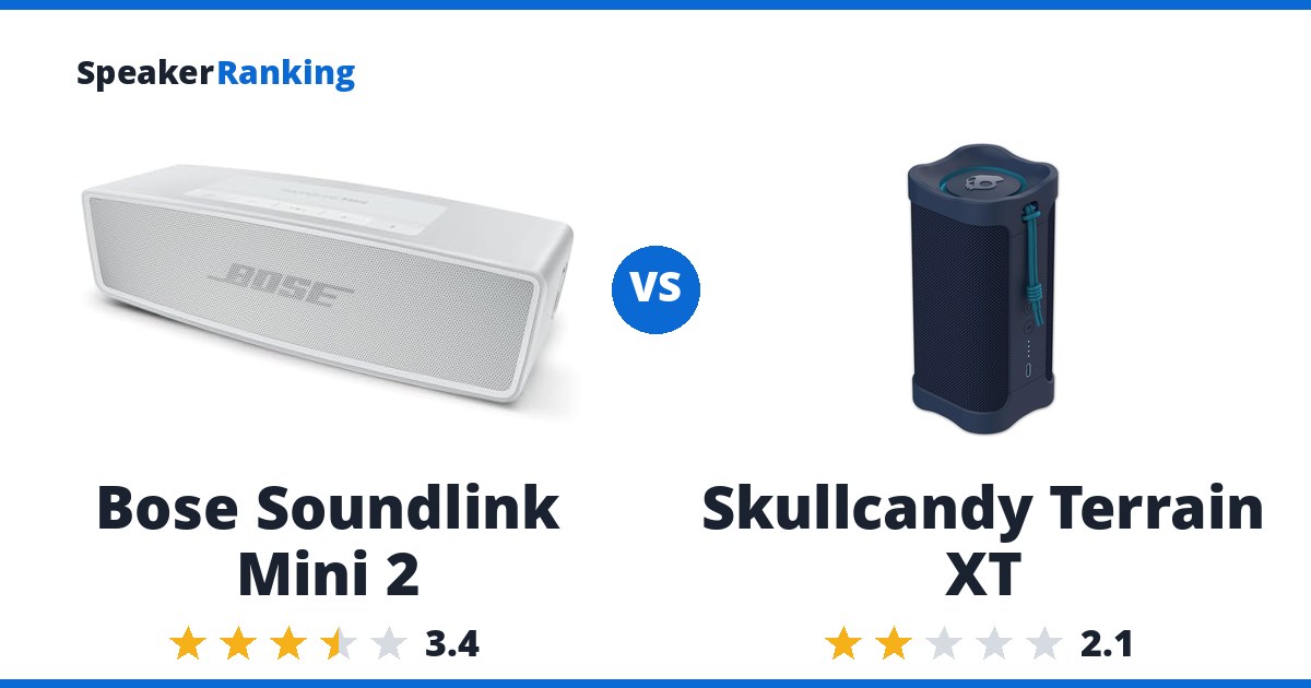 Bose Soundlink Mini 2 vs Skullcandy Terrain XT