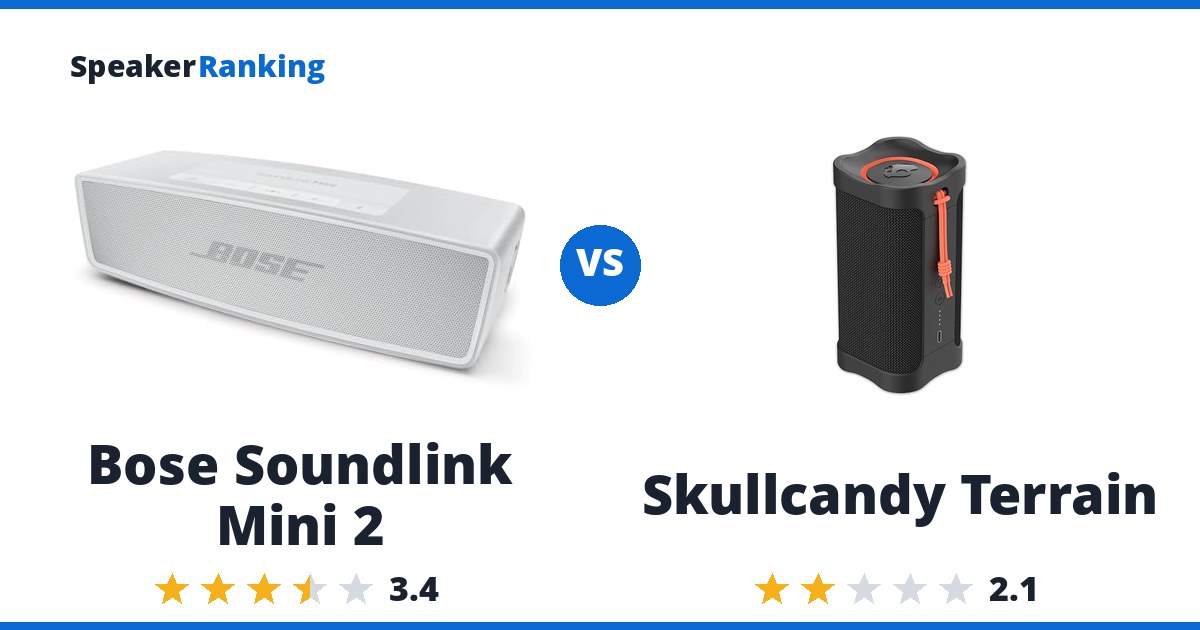Bose Soundlink Mini 2 vs Skullcandy Terrain