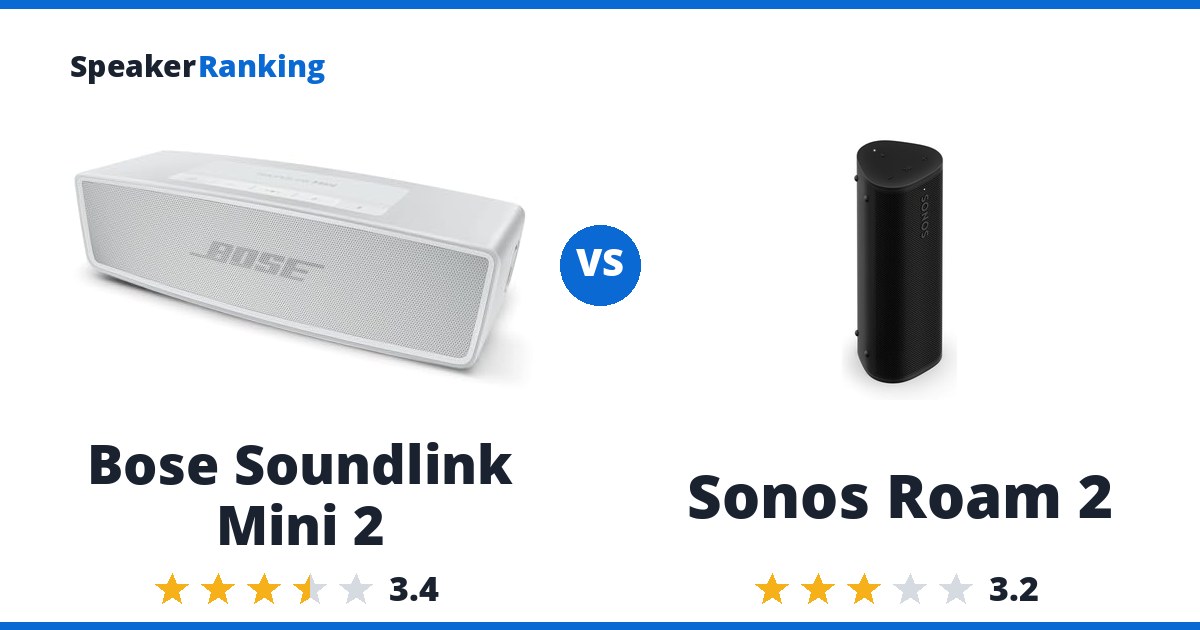 Bose Soundlink Mini 2 vs Sonos Roam 2