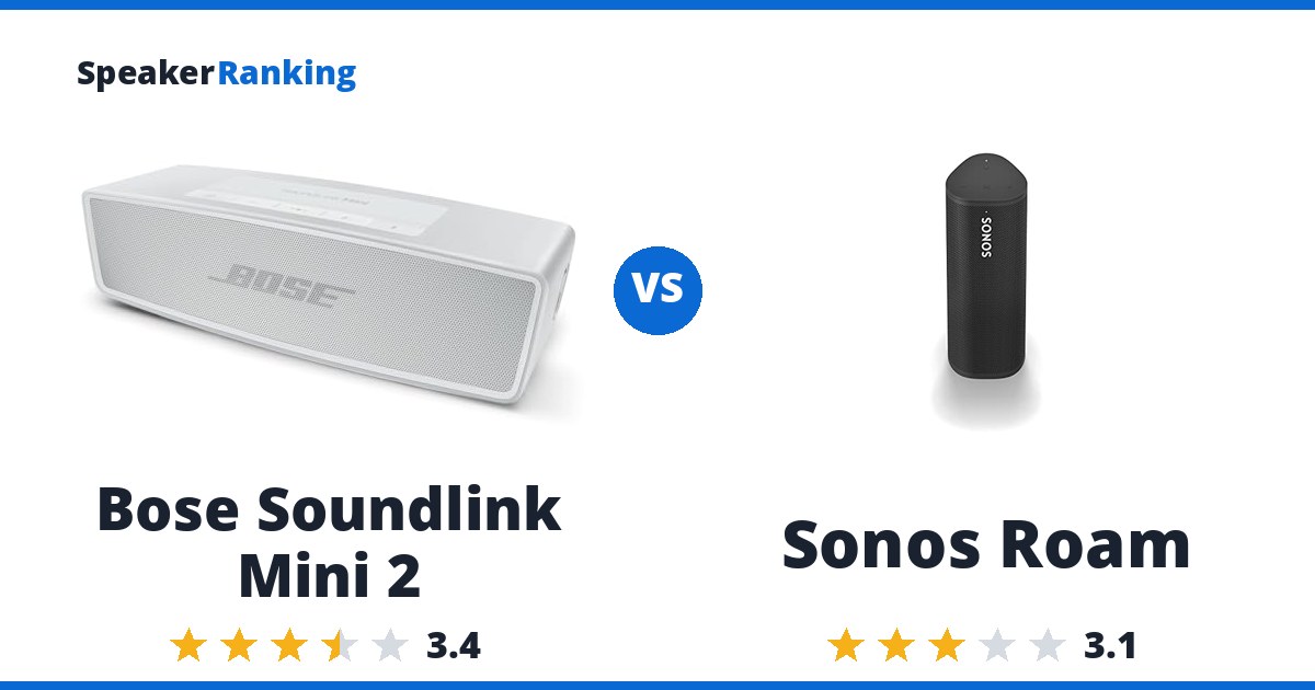 Bose Soundlink Mini 2 vs Sonos Roam