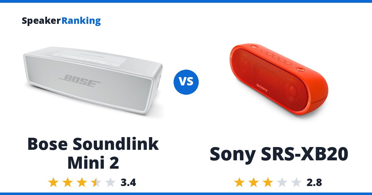Bose Soundlink Mini 2 vs Sony SRS-XB20