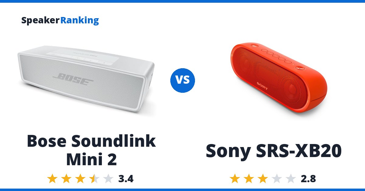 Bose Soundlink Mini 2 vs Sony SRS-XB20