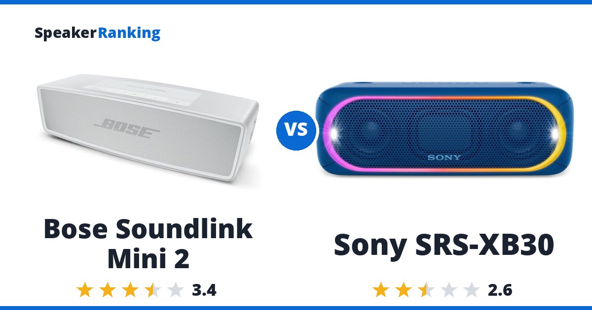 Bose Soundlink Mini 2 vs Sony SRS-XB30