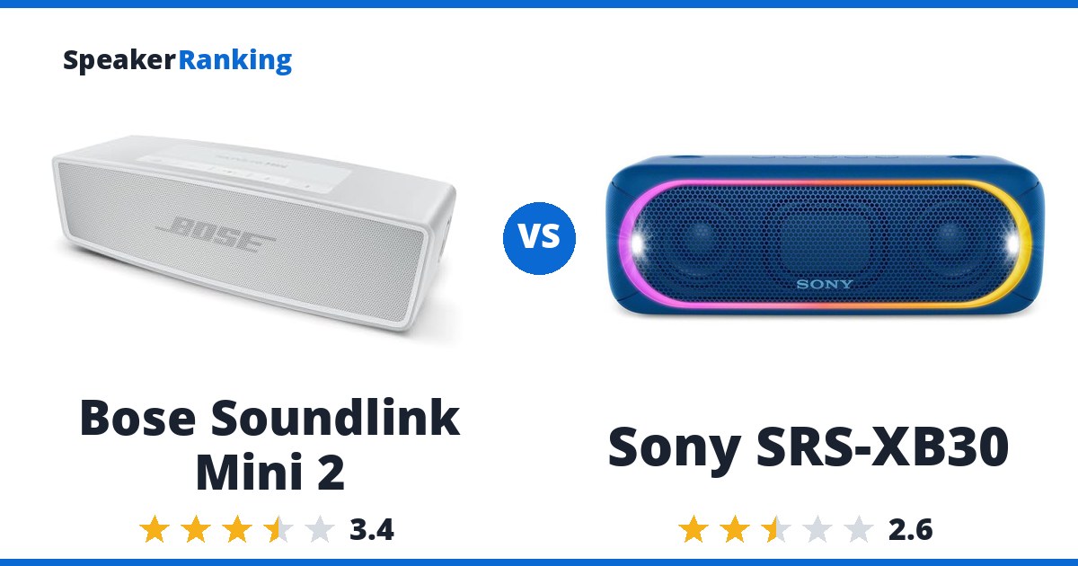 Bose Soundlink Mini 2 vs Sony SRS-XB30