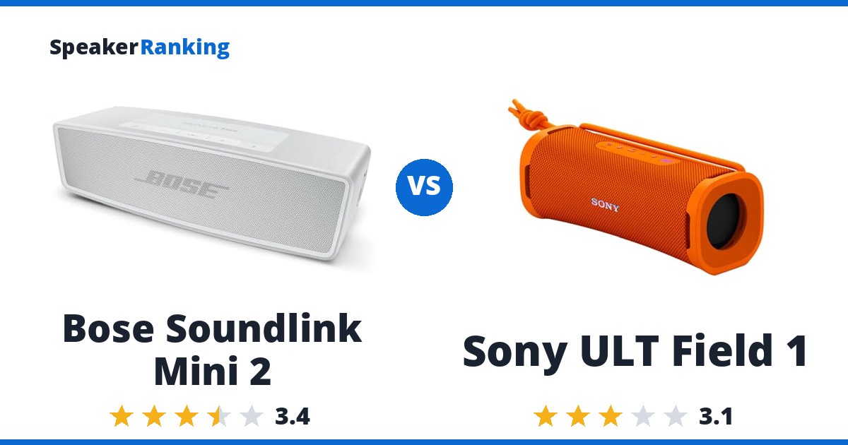 Bose Soundlink Mini 2 vs Sony ULT Field 1