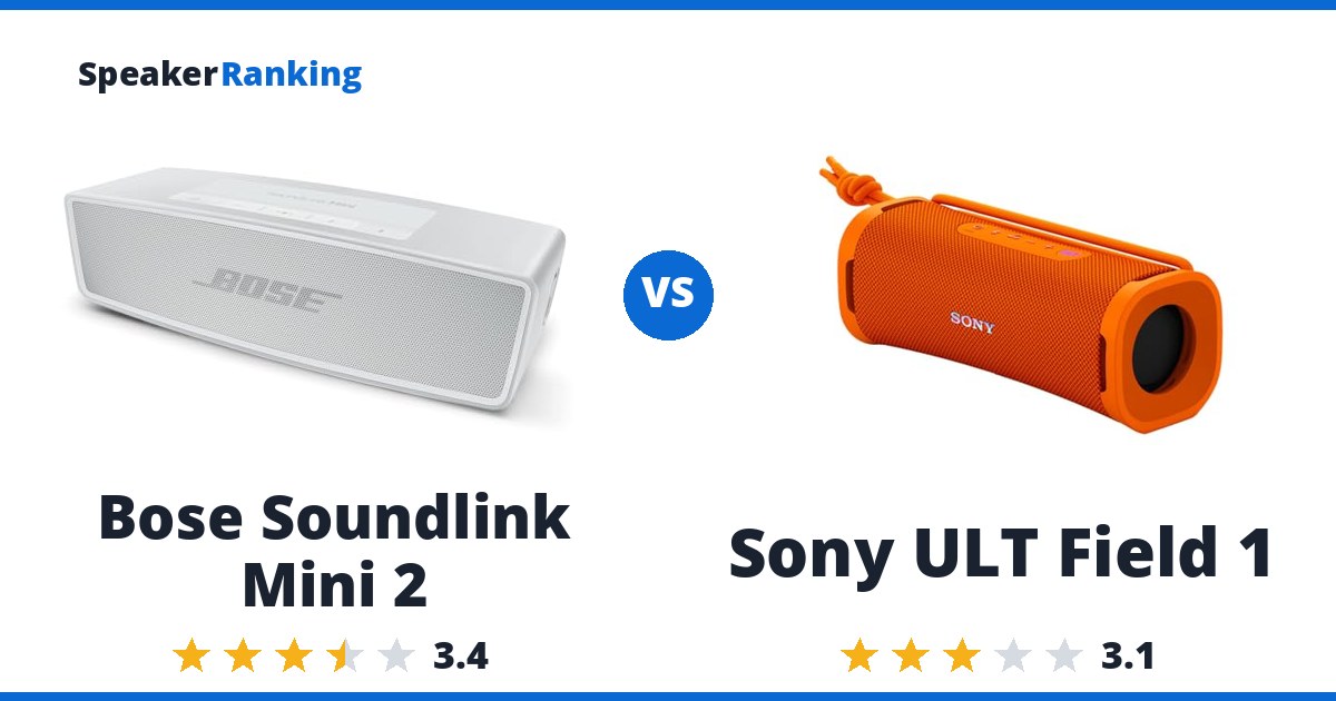 Bose Soundlink Mini 2 vs Sony ULT Field 1