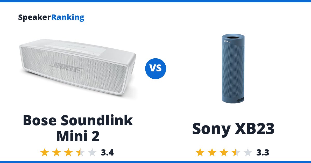 Bose Soundlink Mini 2 vs Sony XB23