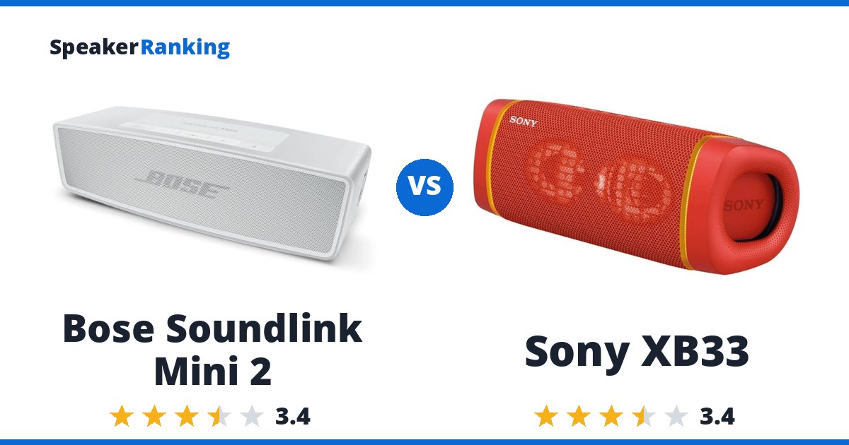 Bose Soundlink Mini 2 vs Sony XB33