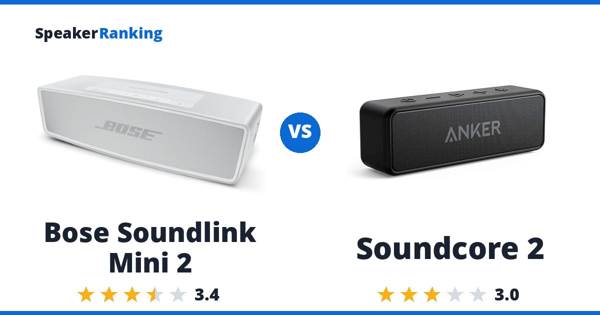 Bose Soundlink Mini 2 vs Soundcore 2