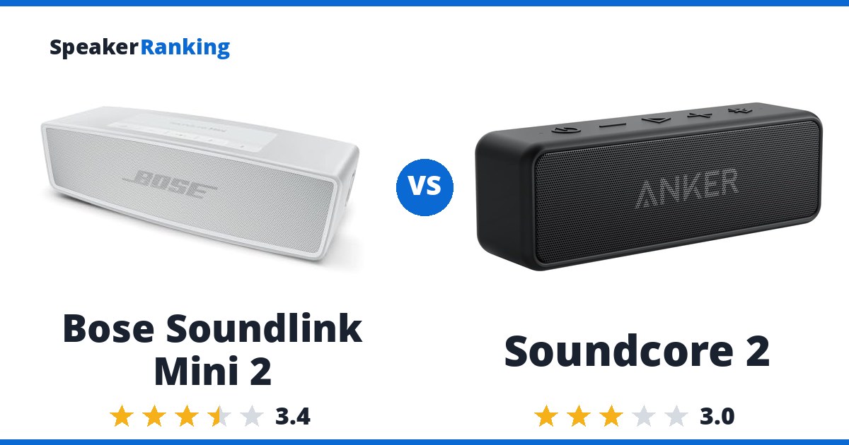Bose Soundlink Mini 2 vs Soundcore 2