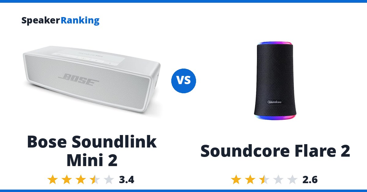 Bose Soundlink Mini 2 vs Soundcore Flare 2