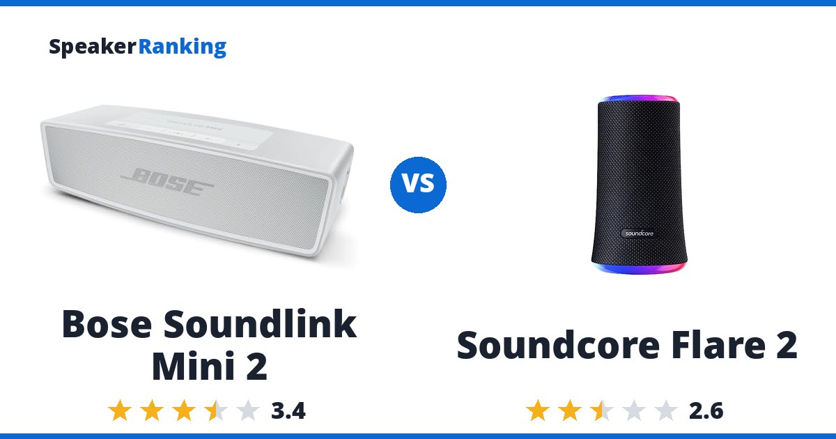 Bose Soundlink Mini 2 vs Soundcore Flare 2