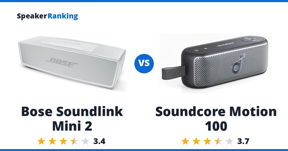 Bose Soundlink Mini 2 vs Soundcore Motion 100