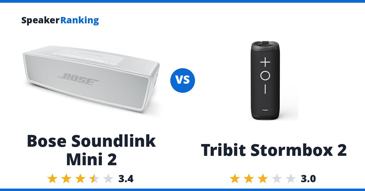 Bose Soundlink Mini 2 vs Tribit Stormbox 2