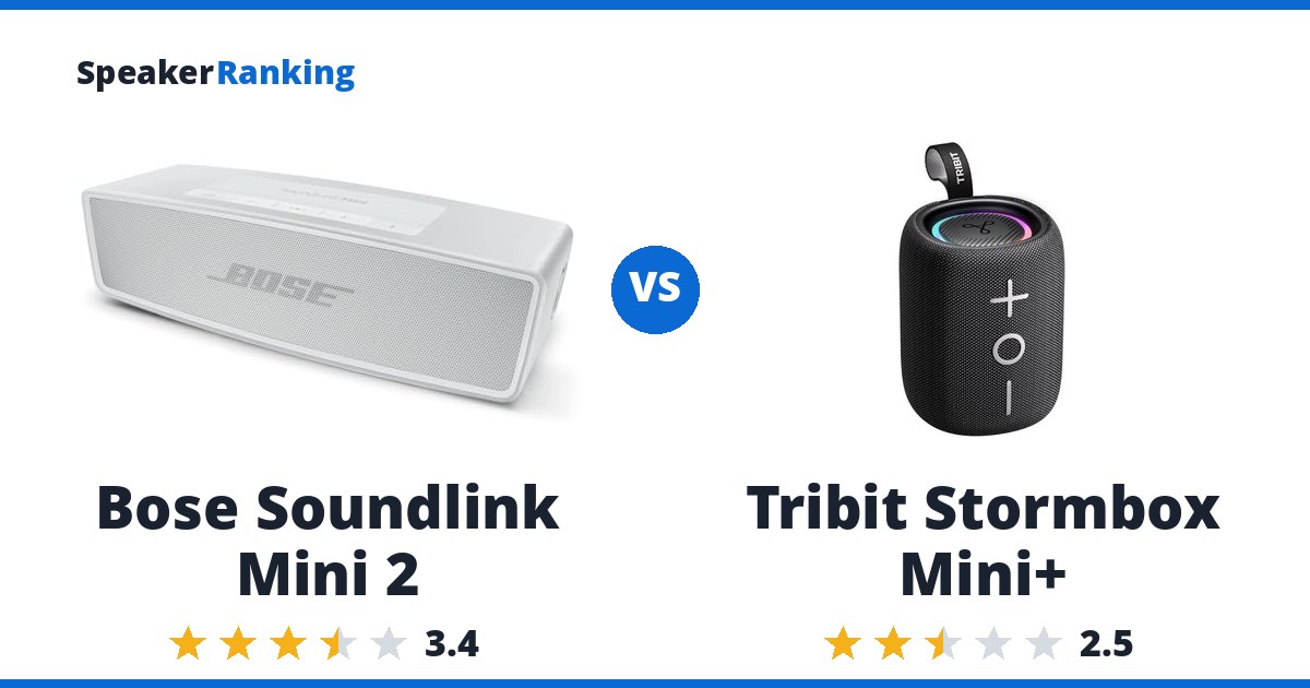 Bose Soundlink Mini 2 vs Tribit Stormbox Mini+