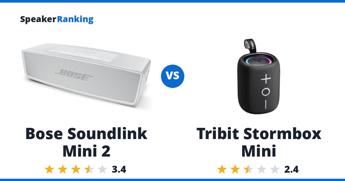 Bose Soundlink Mini 2 vs Tribit Stormbox Mini