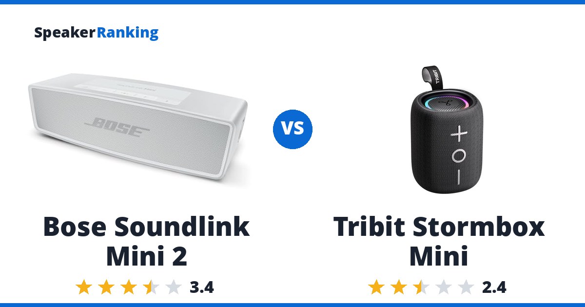 Bose Soundlink Mini 2 vs Tribit Stormbox Mini