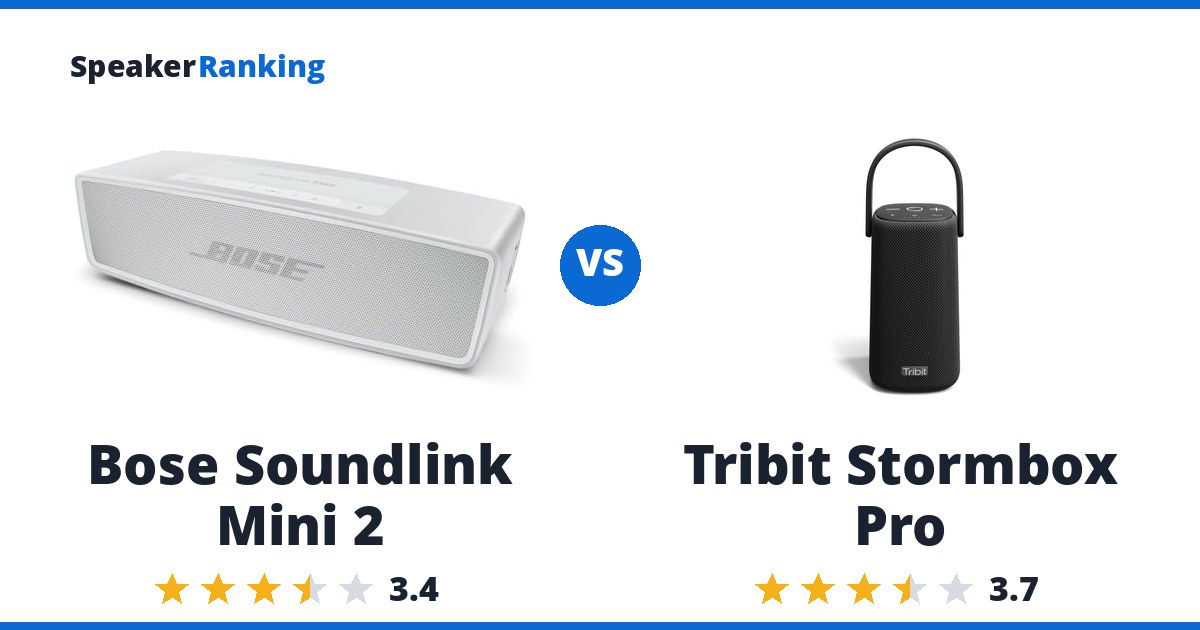 Bose Soundlink Mini 2 vs Tribit Stormbox Pro