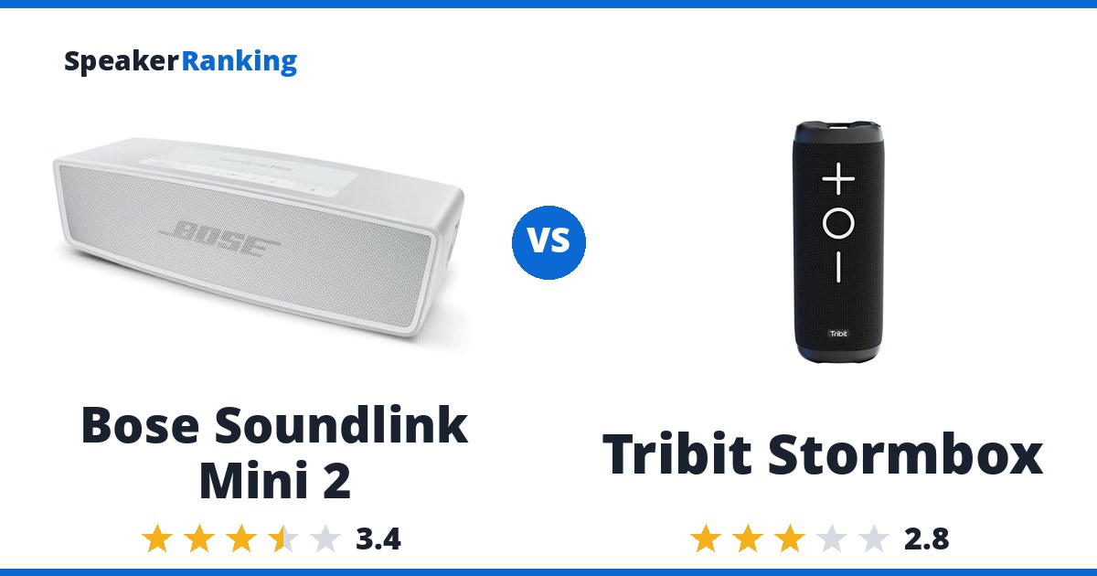 Bose Soundlink Mini 2 vs Tribit Stormbox