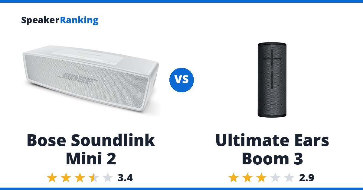 Bose Soundlink Mini 2 vs Ultimate Ears Boom 3